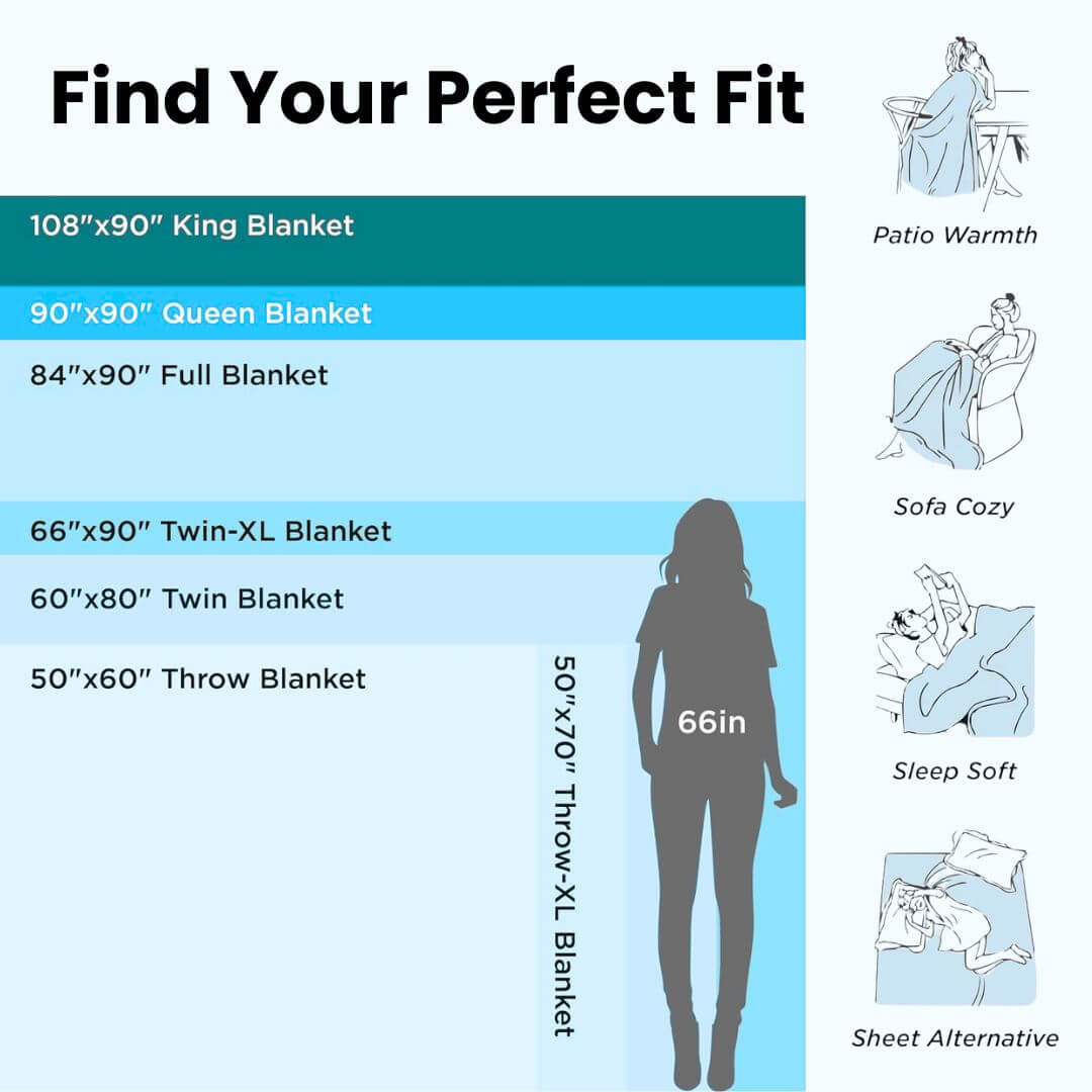 Warmzee™ Cozy Cloud Fleece Blanket