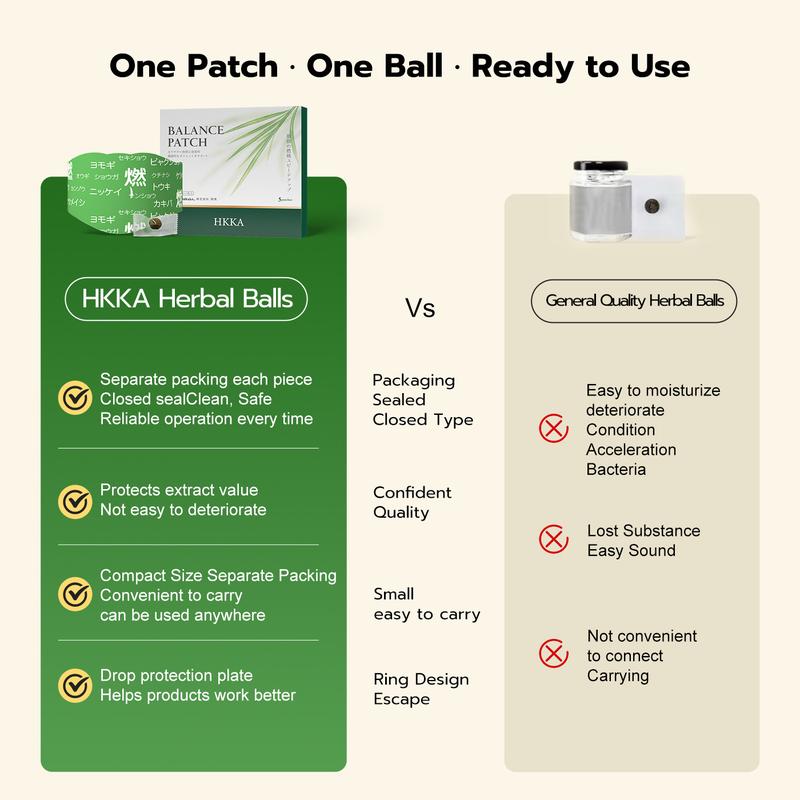 Hanpo Japanese Herbal Patch Pad